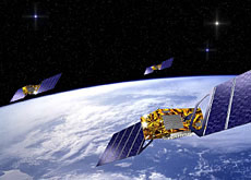 ESA Galileo positioning system